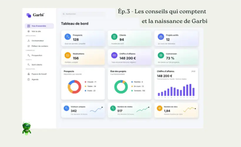 Garbi : comment le Hub digital OSC a trouvé son nom