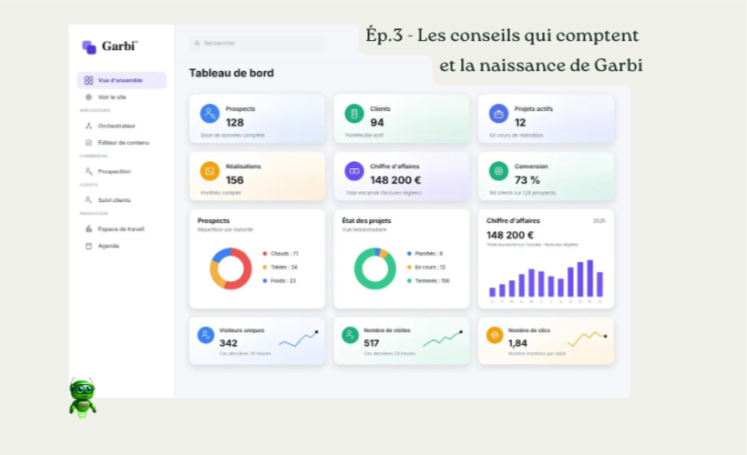 Garbi : comment le Hub digital OSC a trouvé son nom